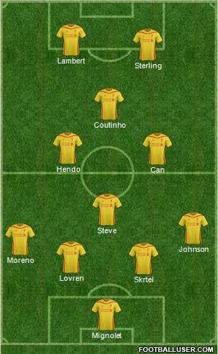 Liverpool Formation 2014