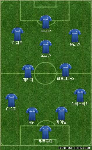 Chelsea Formation 2014