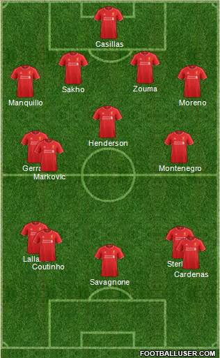 Liverpool Formation 2014