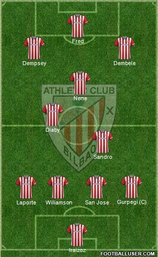 Athletic Club Formation 2014