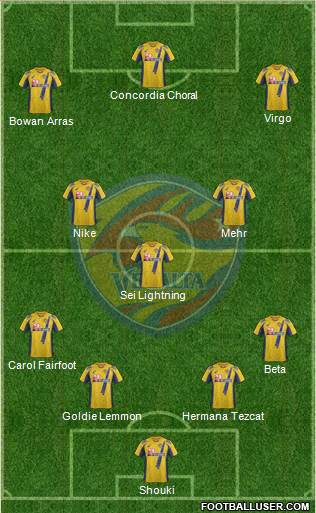 Vegalta Sendai Formation 2014