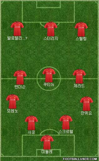 Liverpool Formation 2014