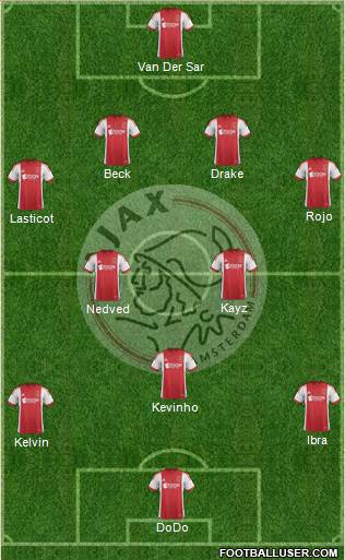 AFC Ajax Formation 2014