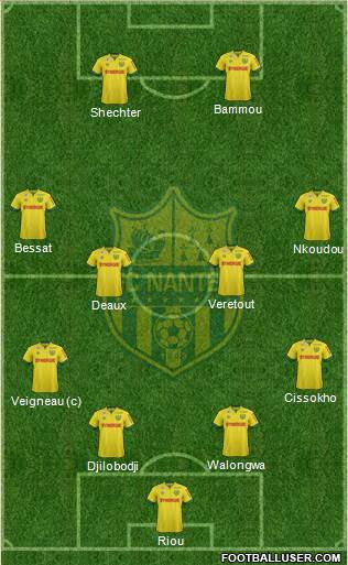 FC Nantes Formation 2014