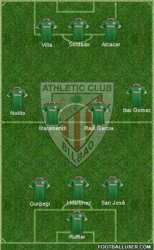 Athletic Club Formation 2014