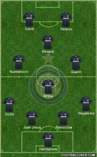 F.C. Internazionale Formation 2014