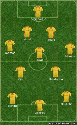 Liverpool Formation 2014