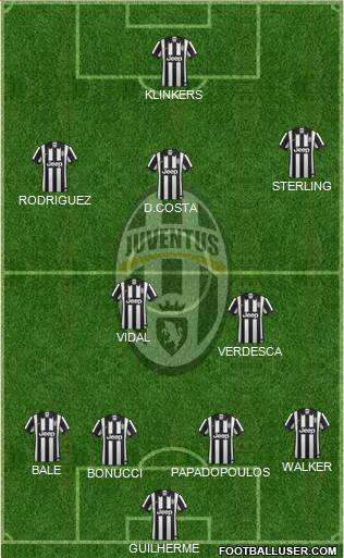 Juventus Formation 2014