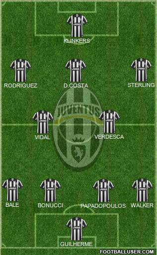 Juventus Formation 2014