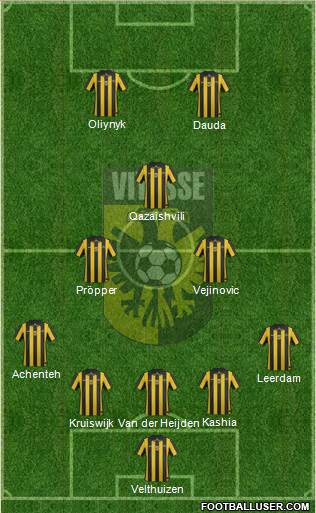 Vitesse Formation 2014