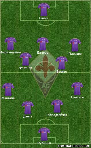 Fiorentina Formation 2014