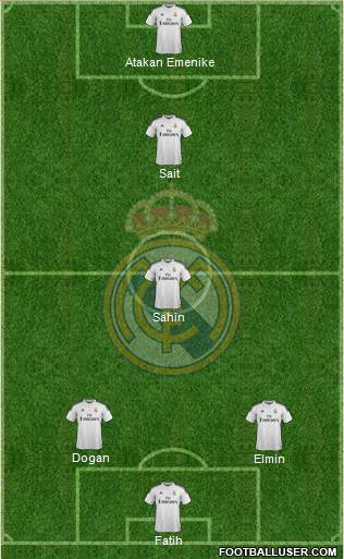 Real Madrid C.F. Formation 2014