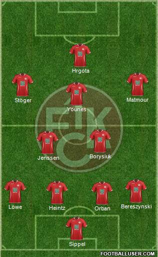 1.FC Kaiserslautern 4-2-3-1 football formation