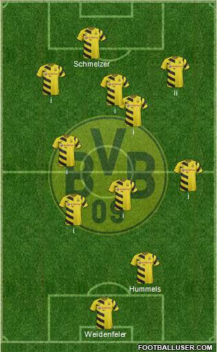 Borussia Dortmund Formation 2014