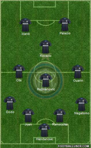 F.C. Internazionale Formation 2014