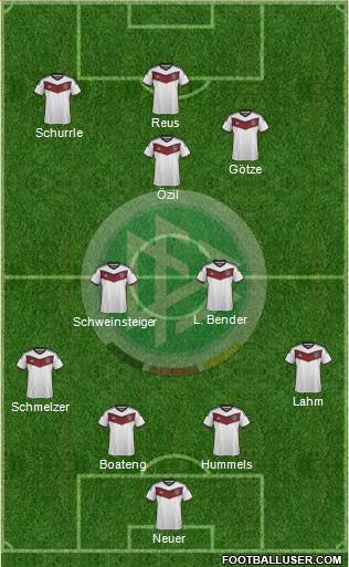 Germany Formation 2014