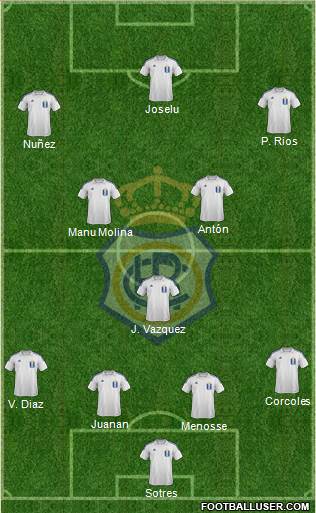 R.C. Recreativo de Huelva S.A.D. Formation 2014