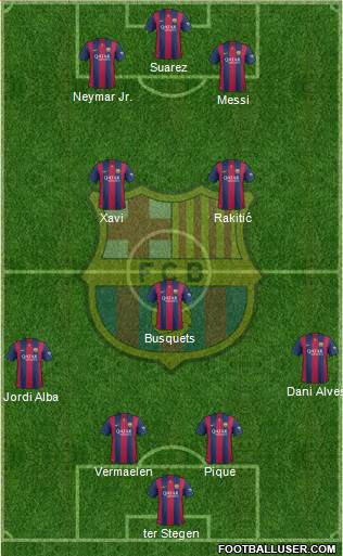 F.C. Barcelona Formation 2014