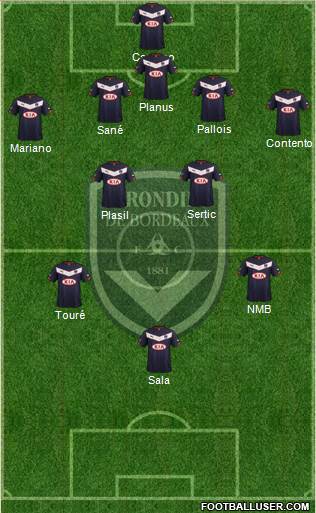FC Girondins de Bordeaux Formation 2014