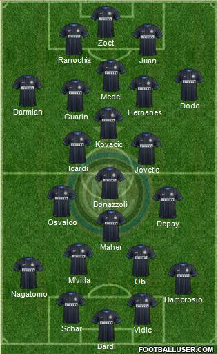 F.C. Internazionale Formation 2014