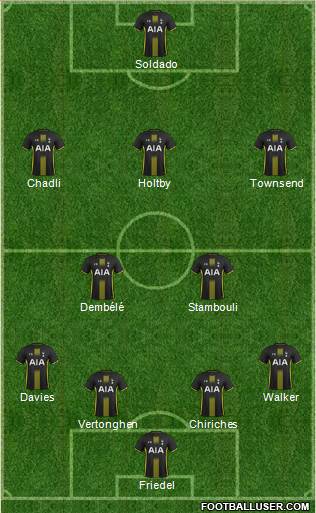 Tottenham Hotspur Formation 2014