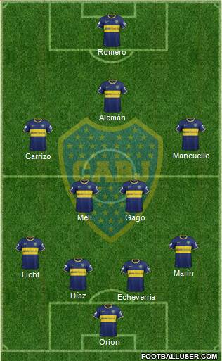 Boca Juniors Formation 2014