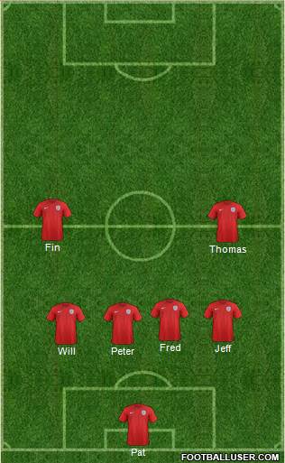 England Formation 2014