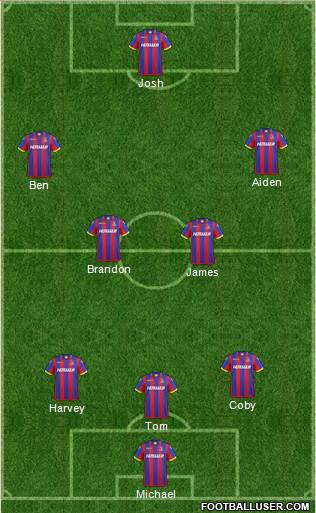Crystal Palace Formation 2014