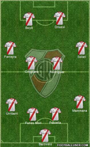 River Plate Formation 2014