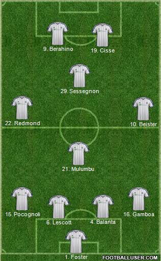 West Bromwich Albion Formation 2014