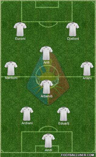 Telstar Formation 2014