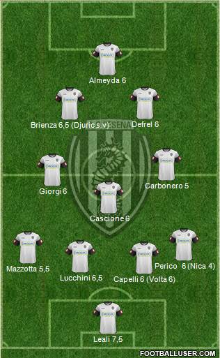 Cesena Formation 2014