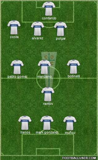 CD Universidad Católica Formation 2014
