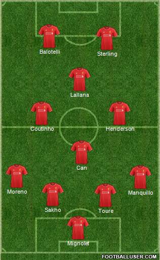 Liverpool Formation 2014