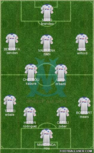 Olympique de Marseille Formation 2014