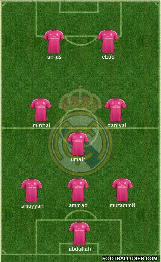 Real Madrid C.F. Formation 2014