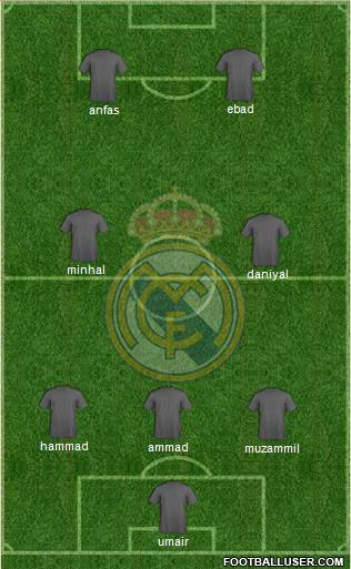 Real Madrid C.F. Formation 2014
