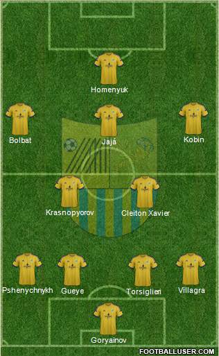 Metalist Kharkiv Formation 2014