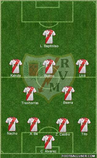 Rayo Vallecano de Madrid S.A.D. Formation 2014