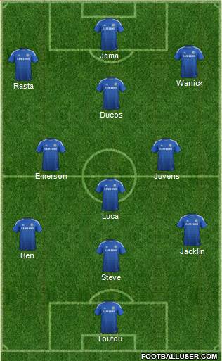 Chelsea Formation 2014