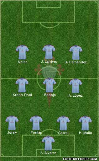 R.C. Celta S.A.D. Formation 2014