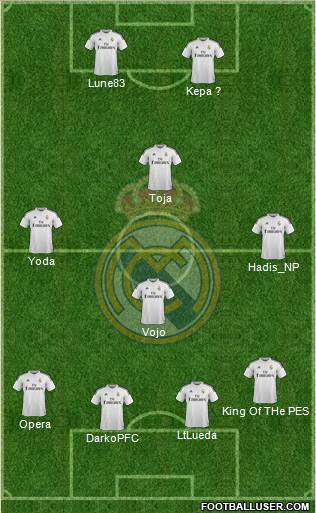Real Madrid C.F. Formation 2014