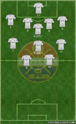 Strømsgodset IF 4-1-3-2 football formation