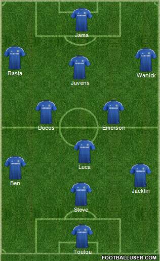 Chelsea Formation 2014
