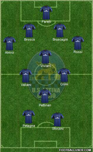 Latina Formation 2014
