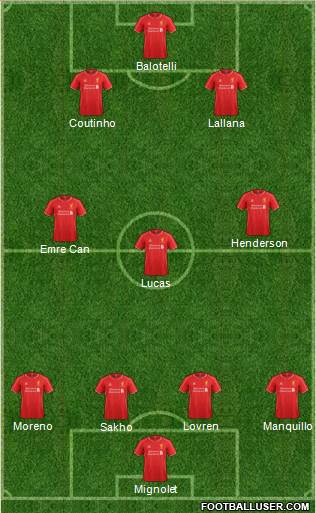 Liverpool Formation 2014
