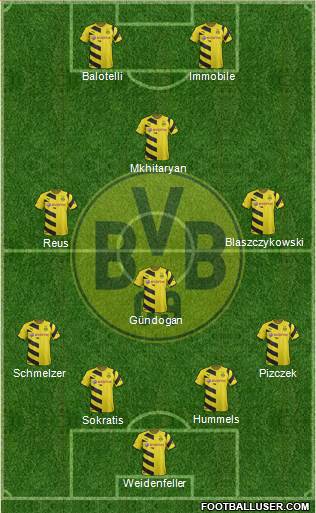 Borussia Dortmund Formation 2014