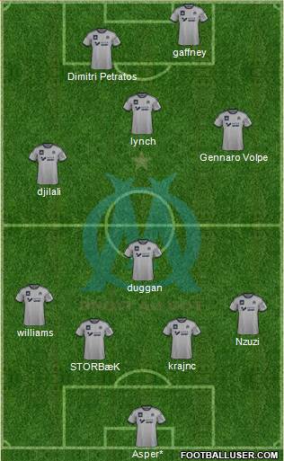 Olympique de Marseille Formation 2014