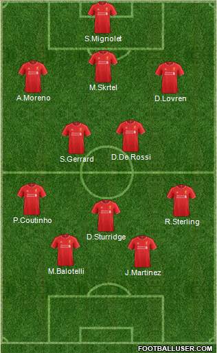 Liverpool Formation 2014