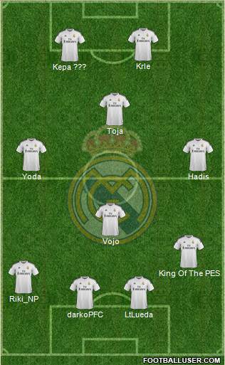 Real Madrid C.F. Formation 2014
